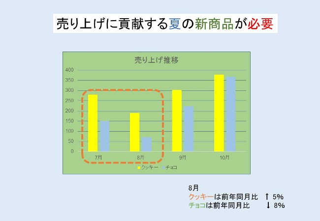 20170908_powerpoint_ng2