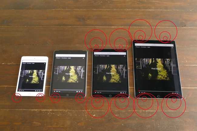 赤丸がスピーカーから発する音のイメージ。iPad Proは4隅に大音量のスピーカーを登載する